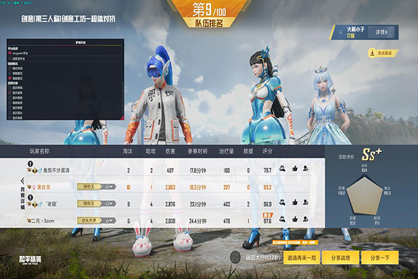 CF龙啸天辅助软件效果